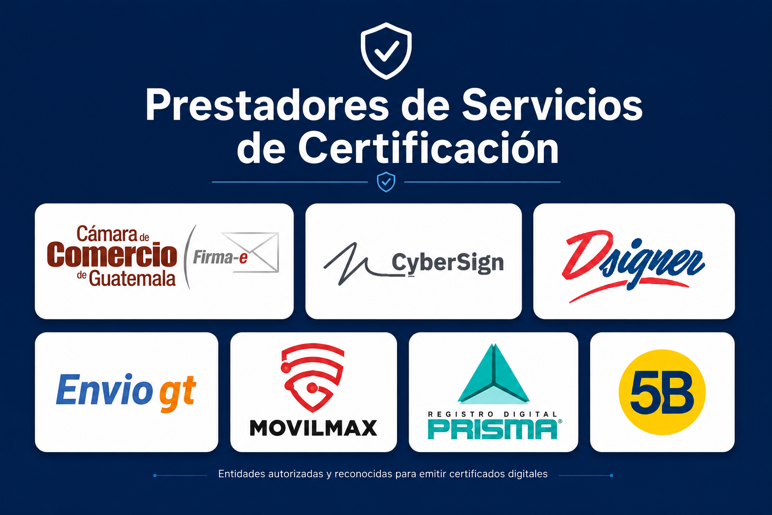 RPSC Guatemala